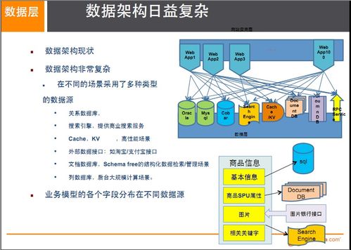 Redis詳解 從入門到精通，打造高效數(shù)據(jù)處理與存儲服務(wù)
