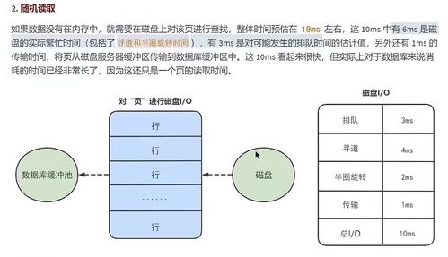 InnoDB數(shù)據(jù)存儲結(jié)構(gòu)詳解 區(qū)、段、碎片區(qū)與表空間